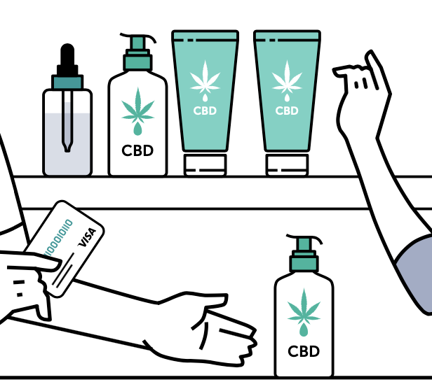 Growing Your CBD Business
