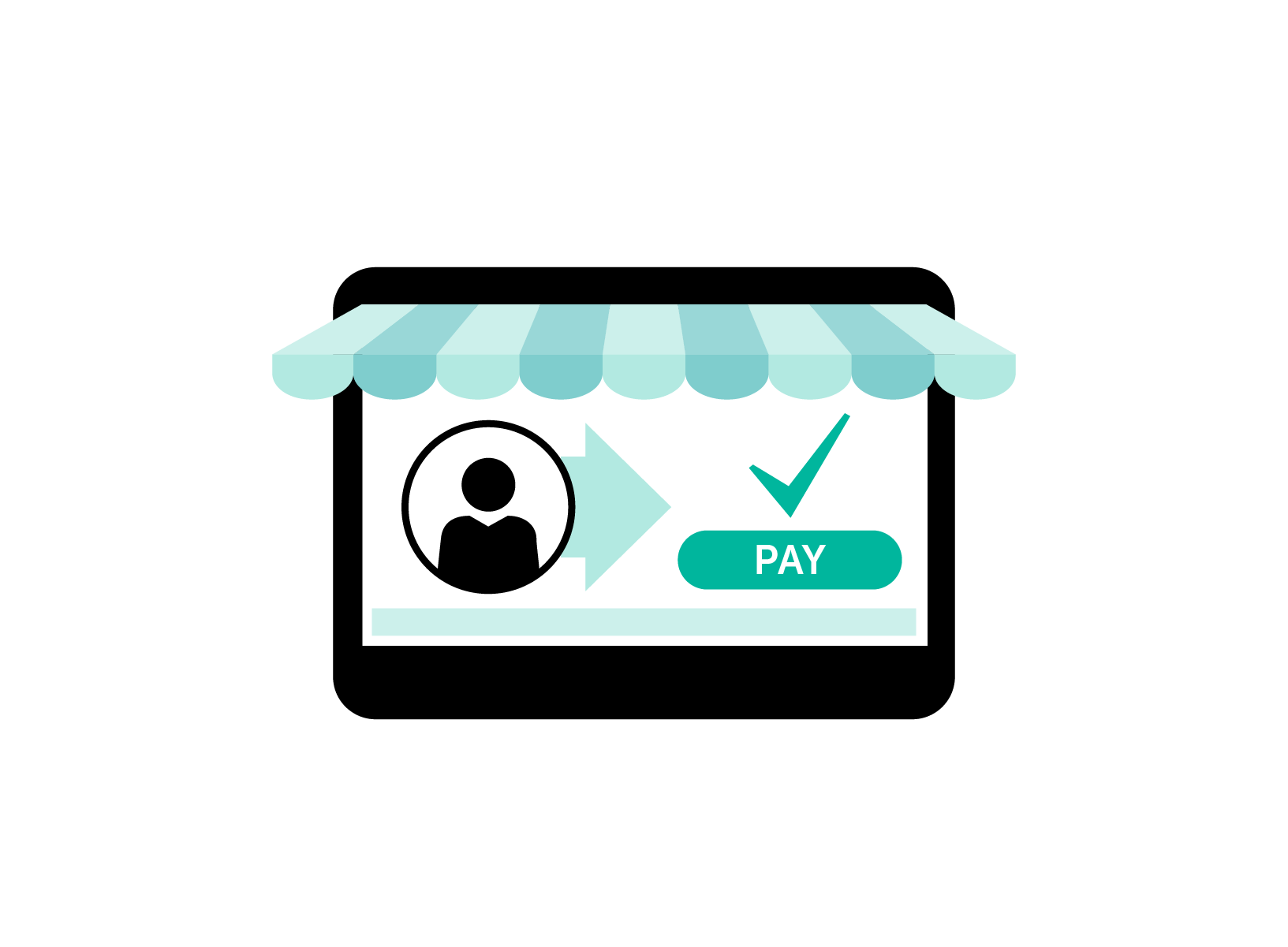 Payment Facilitator Model: The Fundamentals